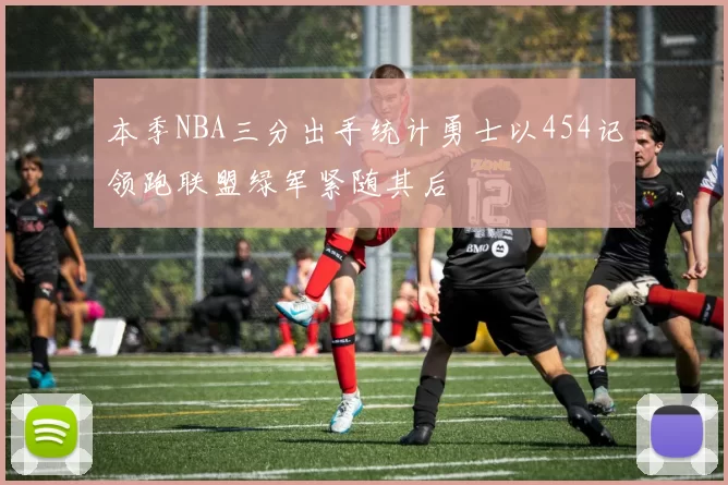 本季NBA三分出手统计勇士以454记领跑联盟绿军紧随其后